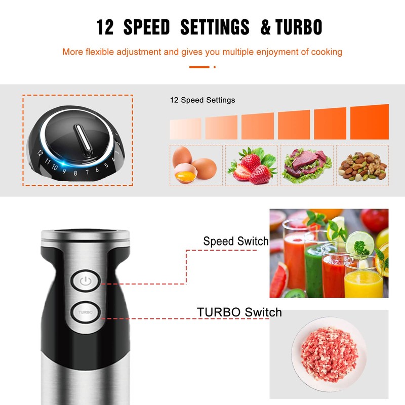 MegaWise Pro Titanium Reinforced 3-in-1 Immersion Hand Blender, Powerful Copper