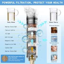 VXV Filtered Shower Head, 8 Modes High Pressure Shower Head with Handheld, 5" Showerhead Built in Power Wash for Clean, Remove Chlorine & Hard Water, with 71" Shower Hose & Shower Bracket(Matte Black)