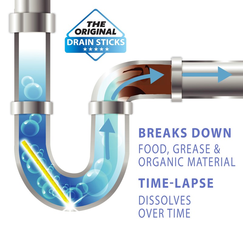 SANI 360° Sani Sticks Drain Cleaner and Deodorizer, 24 Count,