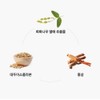 Female hormone supplement, estrogen, locust tree fruit extract, sophoricoside, 1