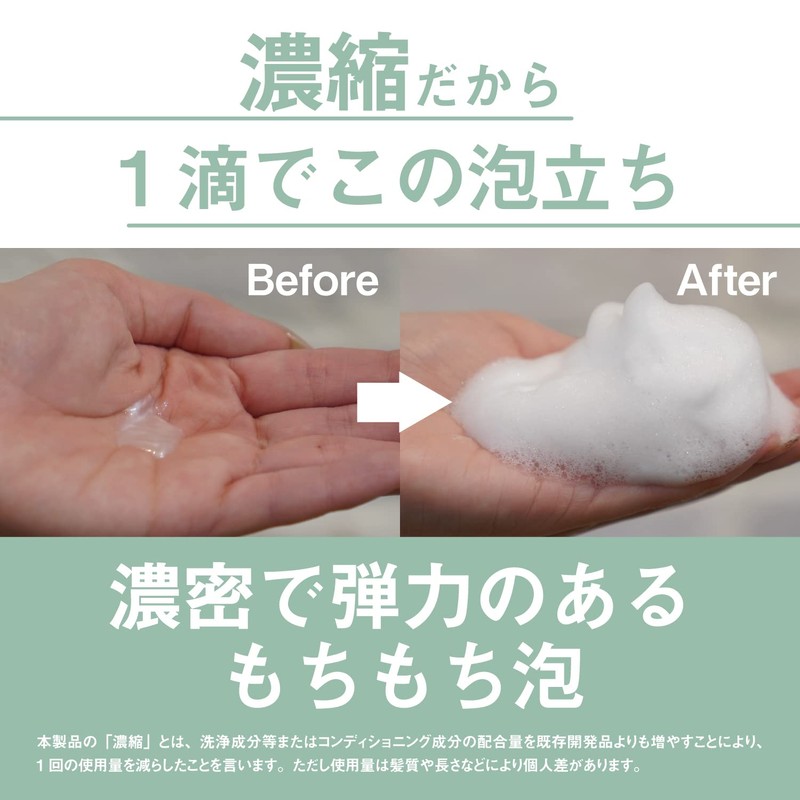 Loney by LONESS Hyper Moist Concentrate Treatment Refill, 11.8 fl