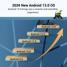 IOTWE 2025 Upgraded T95  Pro Smart Android 13 TV Box Quad Core 6K 4K HD Stream Player - 4 GB+128 GB