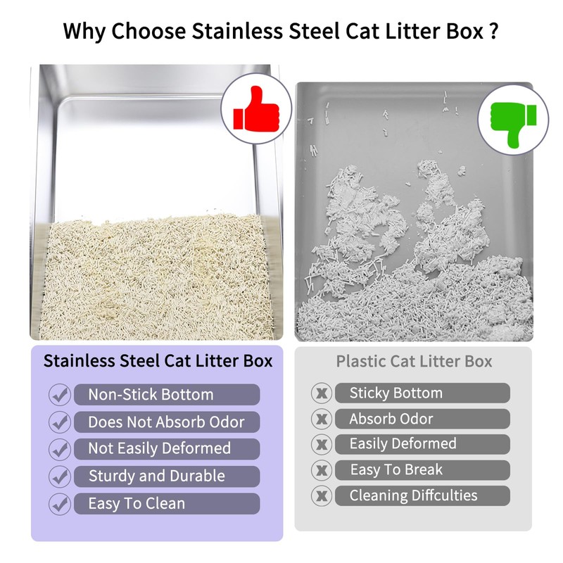 RIZZARI Large Cat Litter Box: Pink Semi-Closed Stainless Steel Litter