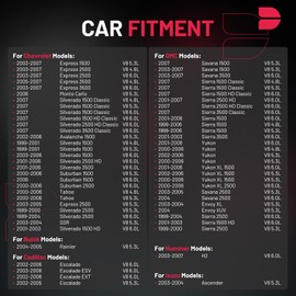 BDFHYK 8 Ignition Coil Pack UF262 and 8 Iridium Spark Plug 3186 Compatible with GMC Sierra Savana Yukon Envoy, Compatible with Chevy Silverado Suburban Express Avalanche 1500 2500 3500 Tahoe Escalade