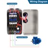 MECCANIXITY Magnetic Electric Motor Starter, 220V 2.2KW 3HP, 2 Phase
