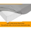 npluseins Classic Jersey Fitted Sheet - 100% Cotton 159.192, 140-160