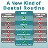 Remineralizing Gum with Nano-Hydroxyapatite Gum & Xylitol – Sugar-Free Mastic