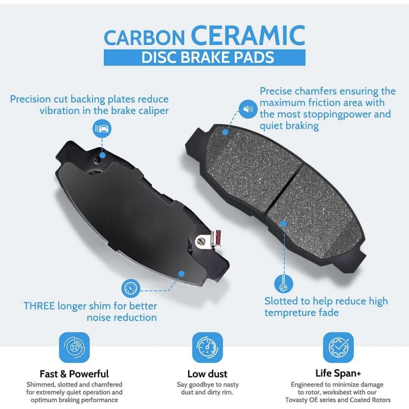 EXPPOWER For Smart Fortwo Ceramic Front Brake Pads + Rear