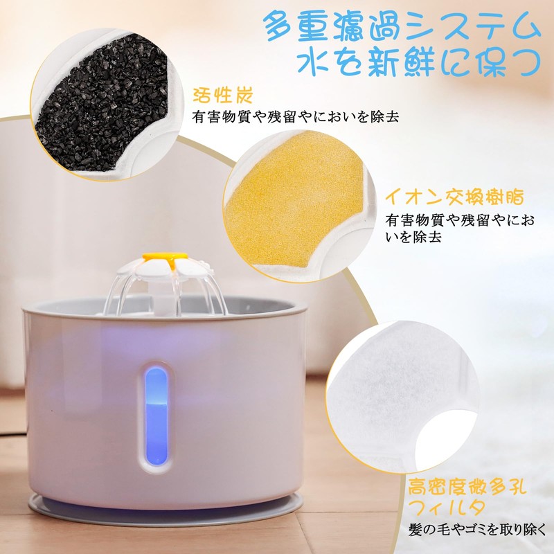 Iseebiz Pet Water Dispenser, Dog and Cat Automatic Water Filter,