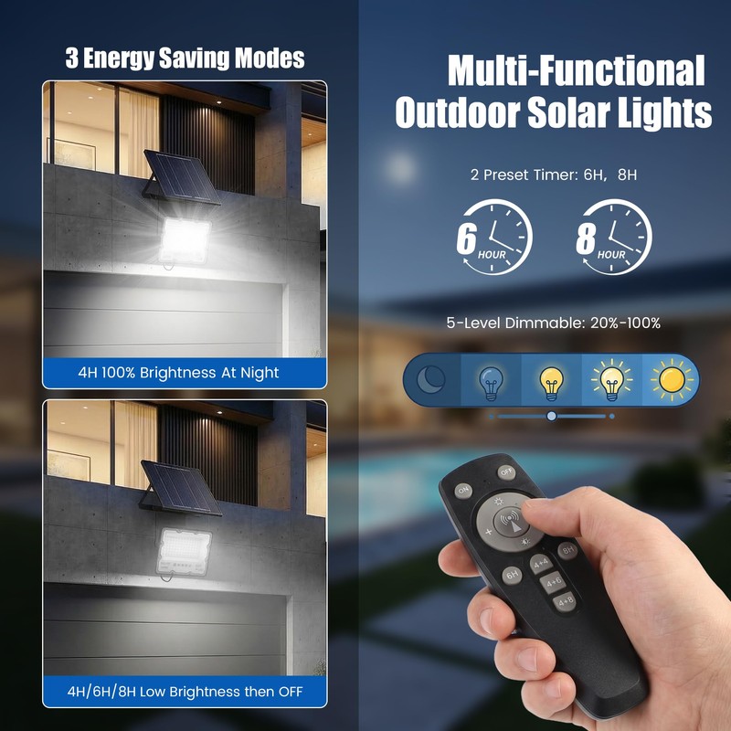 2-Pack 50W Solar Flood Light Outdoor Waterproof, 15000LM 6500K LED