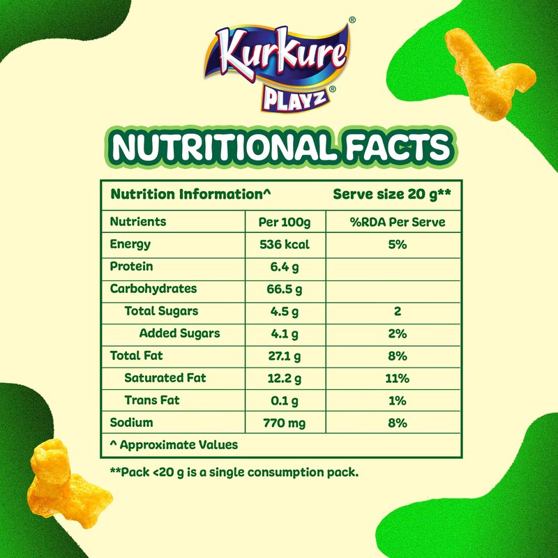 Kurkure Namkeen-Puffcorn (Yummy Cheese) Pouch, 52/55 Gram (Weight May Vary)