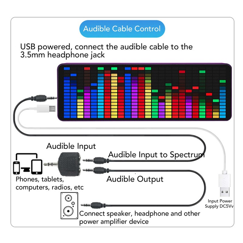 Audio Spectrum Analyzer, 16x24 LED Music Spectrum Display, 20 Dynamic