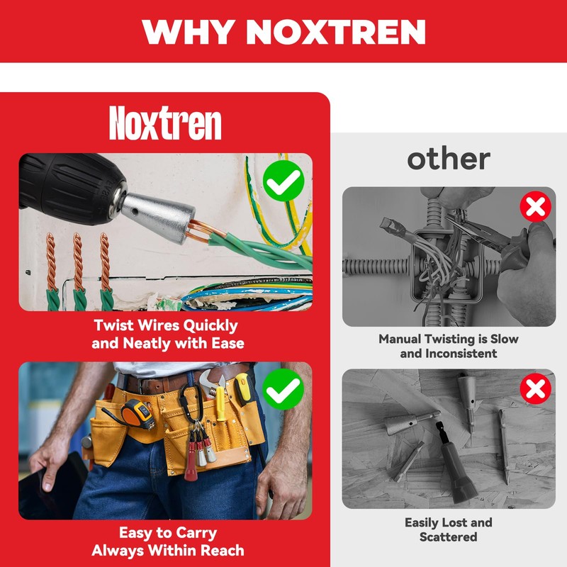 Noxtren 6PCS Wire Twister Tool for Drill with Bit Holder