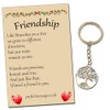 Perfect Message Ltd Gift for Friends Friendship Inspirational Keyring Tree