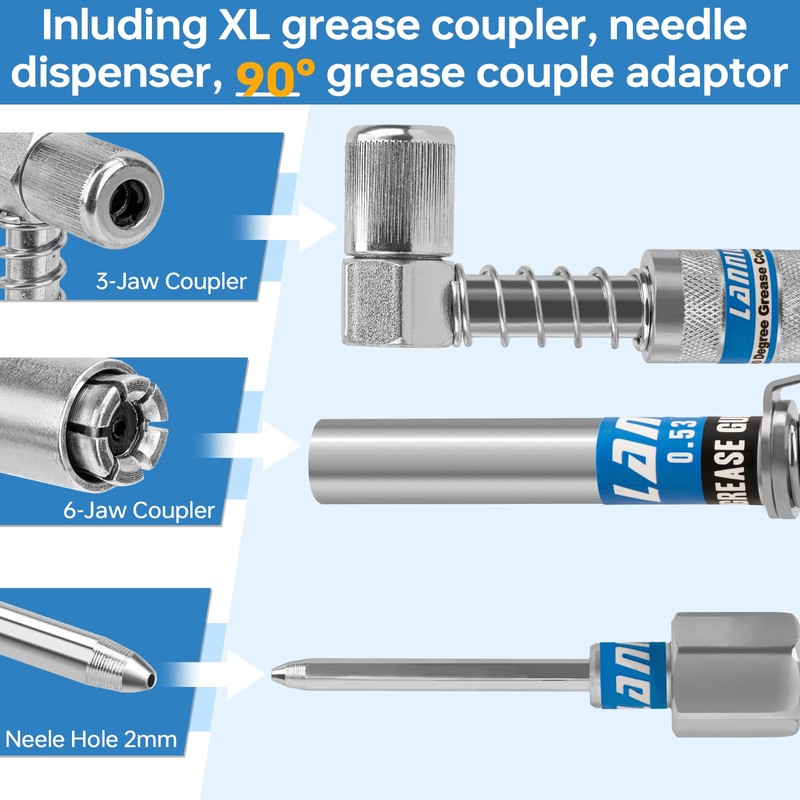 LANNIU Grease Gun Coupler Kit - 12000 PSI Strong Lock