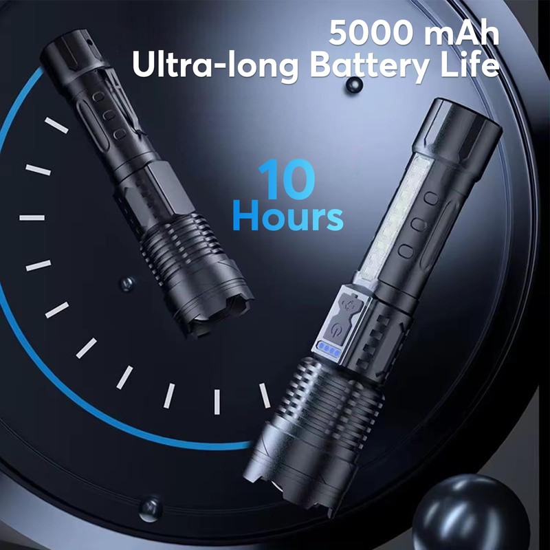 JIJ Flashlight 3 Pack, Rechargeable Flashlights High Lumens, 7 Modes