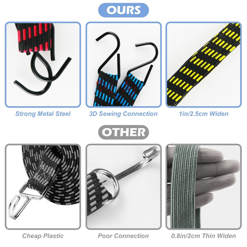 10 PCS Bungee Cords with Hooks,Heavy Duty Weatherproof & UV-Resistant