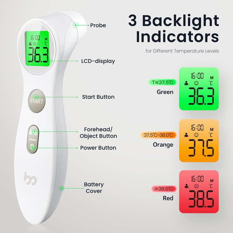 Femometer Forehead Thermometer for Adults Kids, Non Contact Infrared Thermometer,