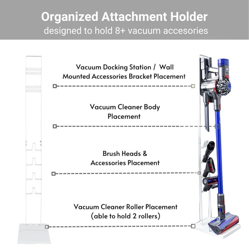 IZSOHHOME Vacuum Stand for Dyson,Handheld V15 V11 V10 V8 V7
