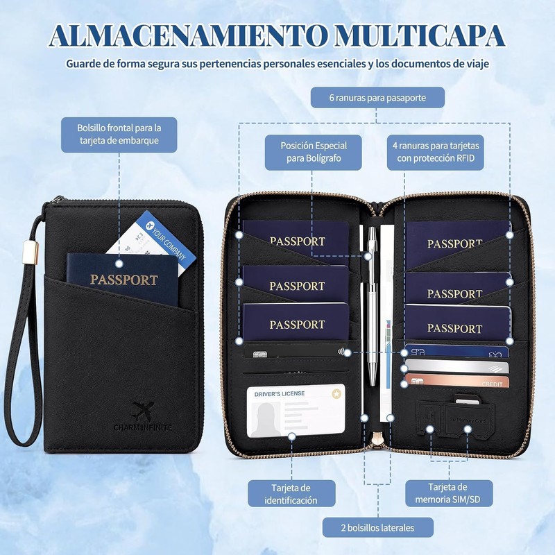 Porta Pasaporte Familiar con Bloqueo RFID (Negro)