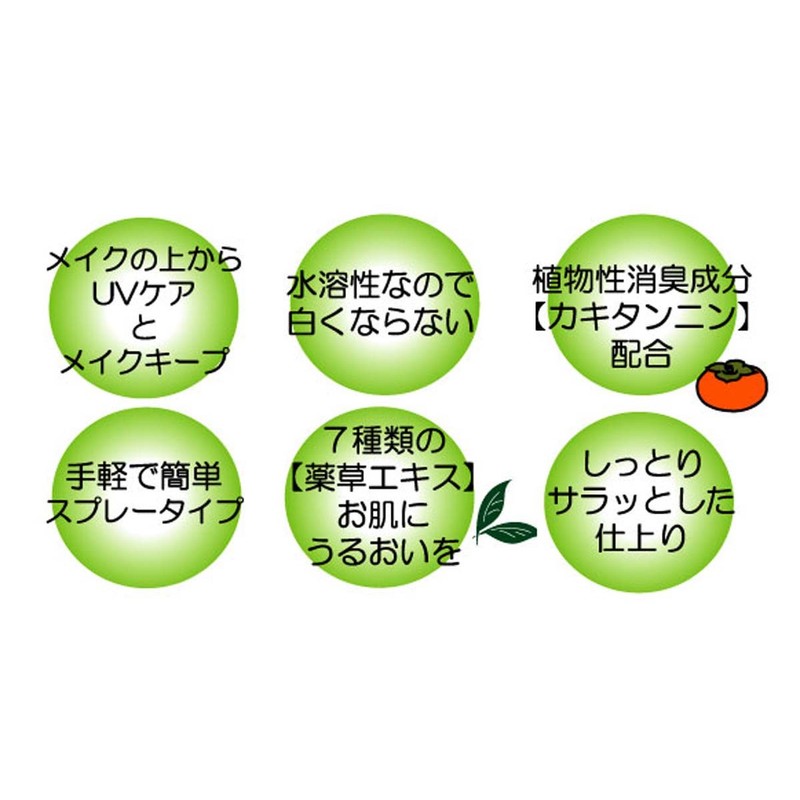 International Science Industrial SPF Water III (SPF 15 PA+), 4.1