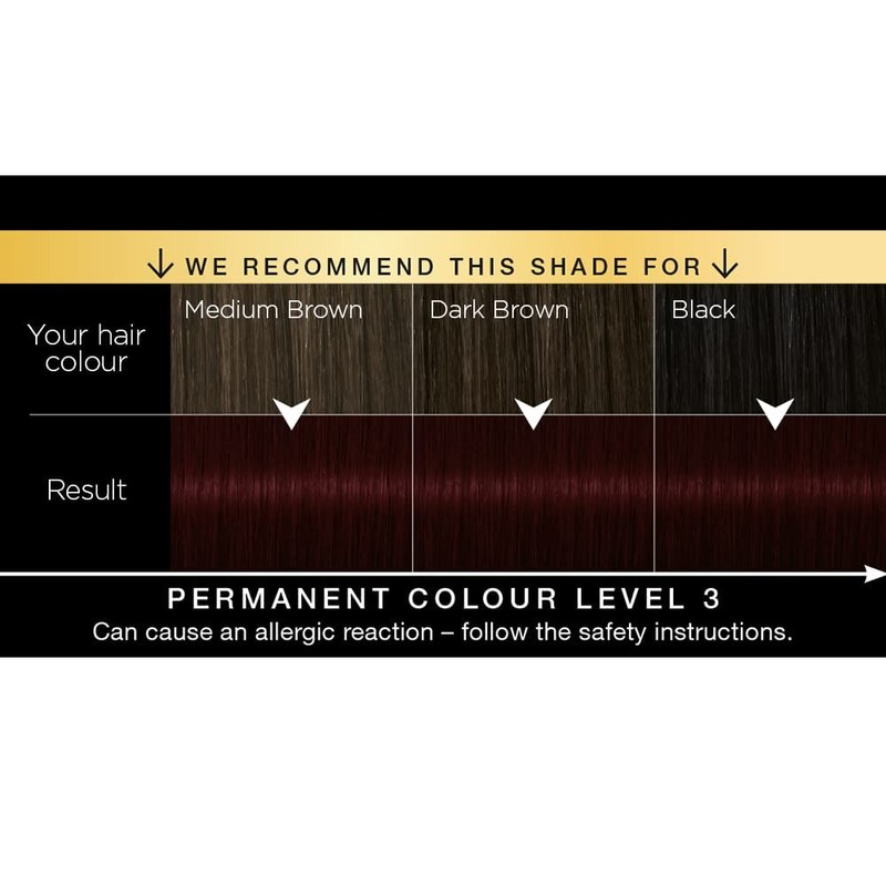 Schwarzkopf Oleo Intense, Permanent Red Hair Dye, Ammonia Free, Up