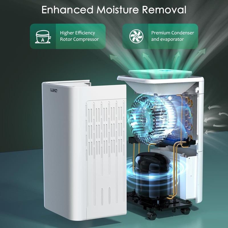 LUKO 2000 Sq. Ft Dehumidifiers for Large Room and Basements,