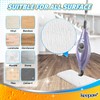 KEEPOW Steam Mop Replacement Pads for Shark Steam Pocket Mop