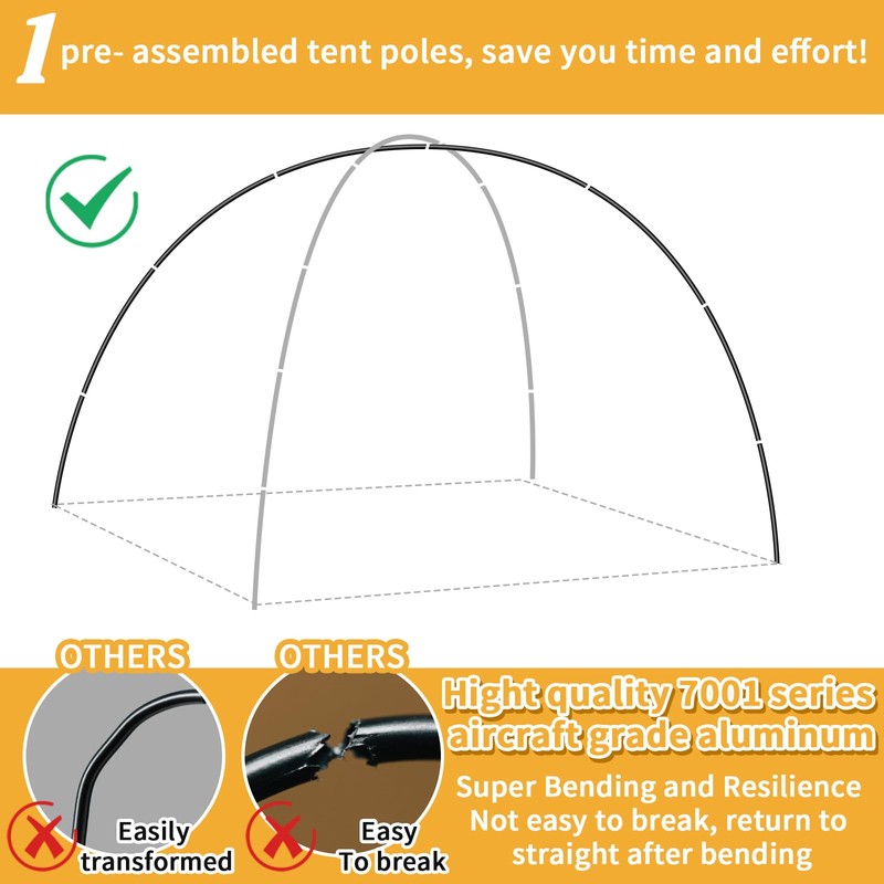 MI CASA Tent Tarp Poles 4.3m Universal 13 Sections Tent