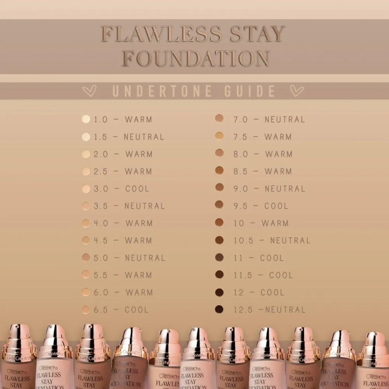 Beauty Creations - Base Lquida, Flawless Stay Foundation - Fs