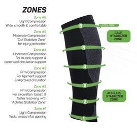 OS1st CS6 Compression Leg Sleeves (Two Sleeves) Relieve shin splints, Reduce Muscle Cramps, Improves Circulation and Enhance Recovery