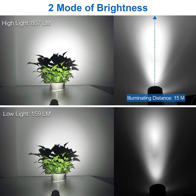 T-SUN 2W Solar Spotlights, LED Solar Powered Landscape Lights Outdoor