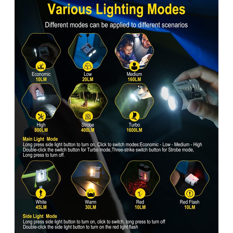 BORUIT U6 Small Flashlights Powerful, Super Bright Mini EDC Flashlight