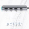 6 In-1 Multifunctional HD Docking Station Type C to HDMI