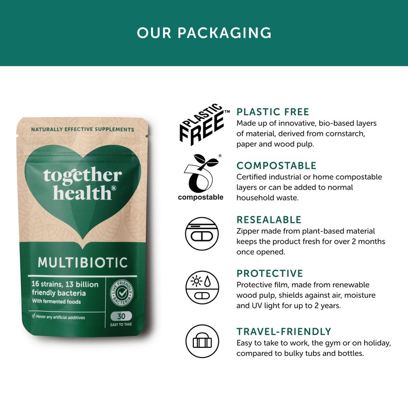 Multibiotic – Together Health – 45 Farm-Grown Fermented Foods -