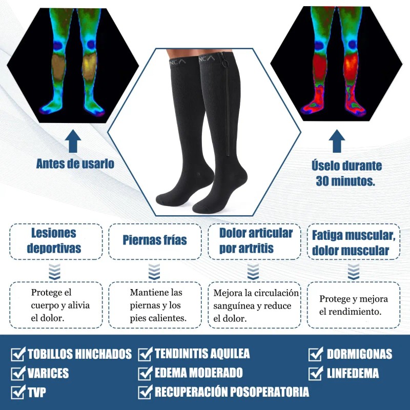 Medias Neenca Compresión Con Cierre 20-30 Mmhg Para Varices