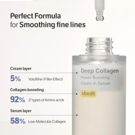 SUNGBOON EDITOR Deep Collagen Anti-Wrinkle Cream In Serum FREE SHIPPING