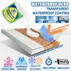WATERPROOF HERO Transparent Waterproof Coating Sealant, Water-Based Invisible Waterproof Agent