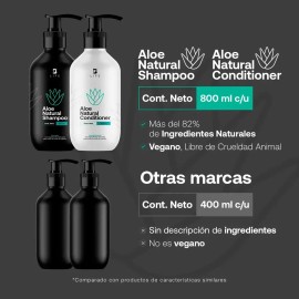 Kit Shampoo Y Acondicionador 800ml Ingre Naturales, B Life