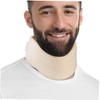 BIUDECO Sponge Neck Brace for Women Ergonomic Neck Support Collar