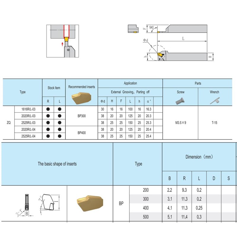 CDBP GTN-2 2mm Cut-Off & Grooving Carbide Inserts For SPB26-2
