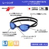 VIEW(ビュー) Swimming Goggles BladeF Made in Japan Racing Non-Cushion for