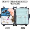 BEANPRECOY 9PCS Compression Packing Cubes for Travel - Waterproof Lightweight