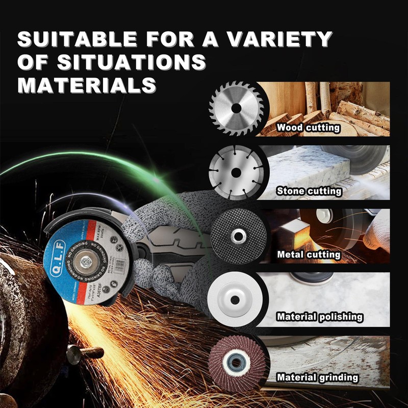 ZFULVO Brushless Cordless Angle Grinder Kit, 19500rpm Mini Electric Angle