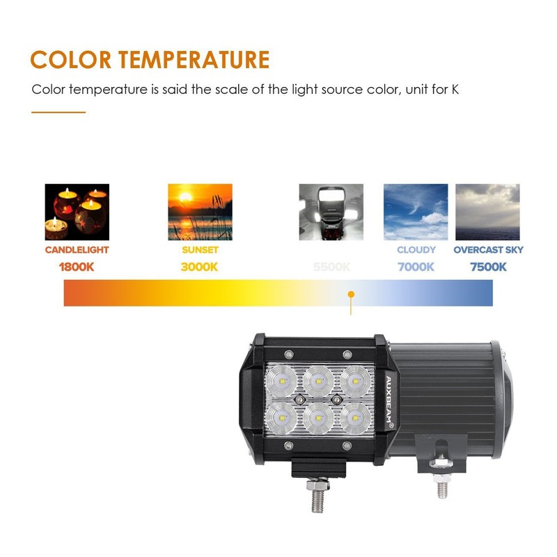 Auxbeam 4" LED Pods 18W LED Light Bar Flood Beam
