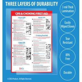 2 Pack CPR and Choking Poster - Choking Poster for Restaurant - Choking First Aid Poster - CPR Instructions - CPR Wall Chart - CPR Poster Laminated, 12 x 18 Inches