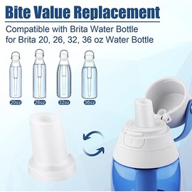 Taicols 2Pcs Bite Valve Replacement Compatible with Brita Insulated Filtered Water Bite Valve Replacement Bite Valve Parts Suit Compatible with Brita Water Bottle