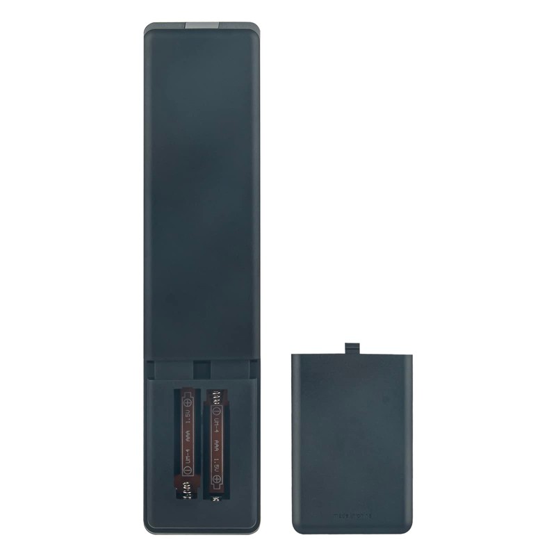 Beyution Replace Universal Remote Control Fit for Marantz SR Receiver