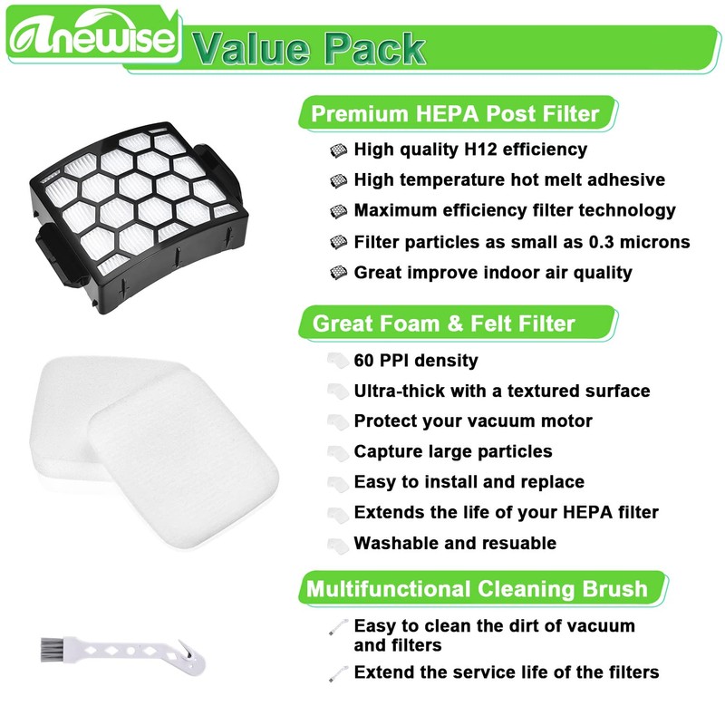 Anewise UV850 Filter Replacement for Shark Performance Lift Away UV850