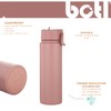 BOTL – Epic Stainless Steel Bottle, Leakproof Straw Lid, Insulated